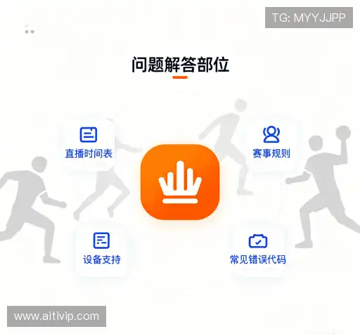 问题解答园